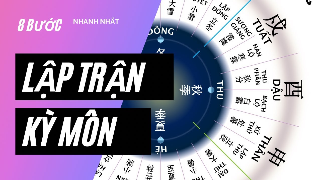 Cách lập quẻ kỳ môn độn giáp - Bí quyết luận giải vận mệnh chính xác