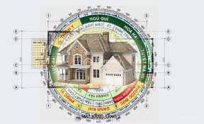 Tư vấn xem phong thủy tại Sơn La
