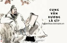 Cách xác định cung Văn Xương trong nhà.