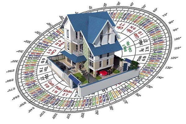 Dịch vụ xem tư vấn phong thủy tại Hà Tĩnh uy tín, chuyên nghiệp